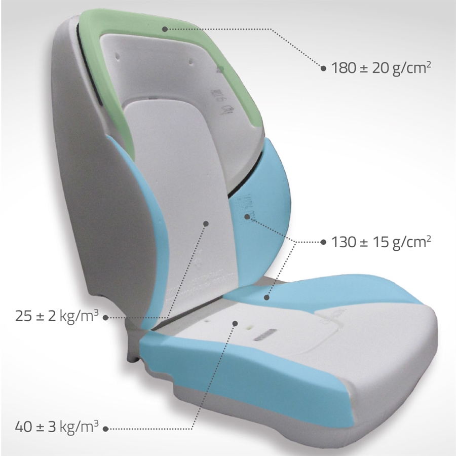 Moulded Foam Toscana Gomma