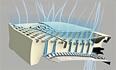 Moulded Foam 2